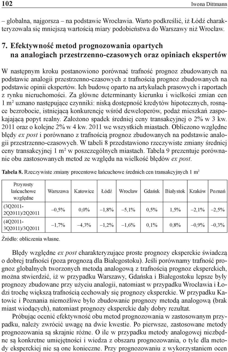 przestrzenno-czasowych z trafnością prognoz zbudowanych na podstawie opinii ekspertów. Ich budowę oparto na artykułach prasowych i raportach z rynku nieruchomości.