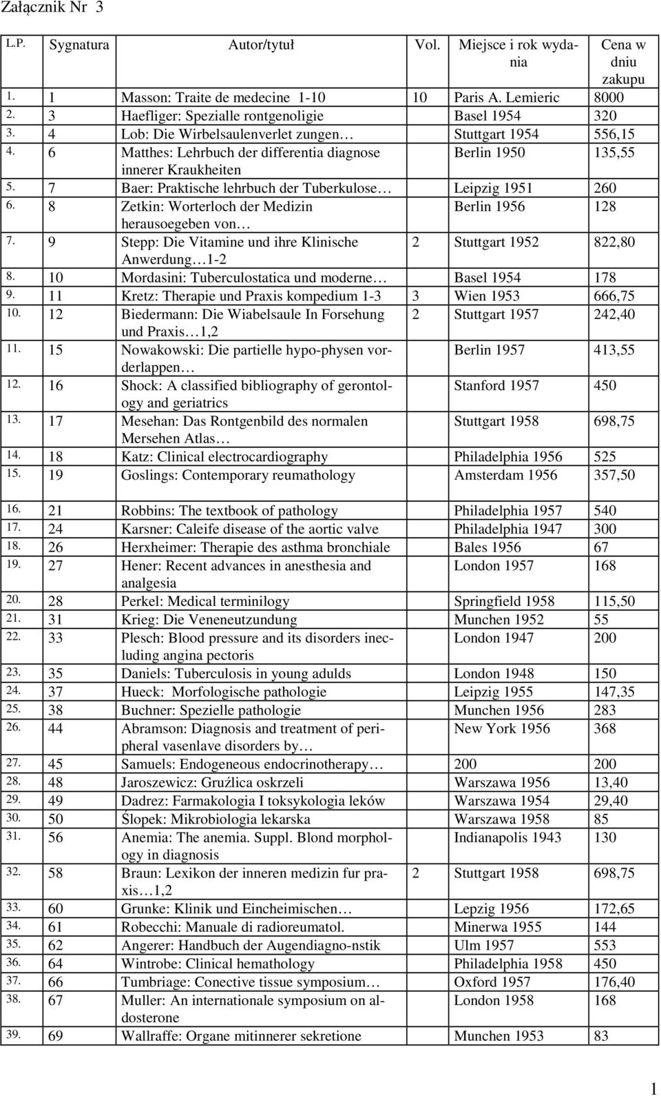 6 Matthes: Lehrbuch der differentia diagnose Berlin 1950 135,55 innerer Kraukheiten 5. 7 Baer: Praktische lehrbuch der Tuberkulose Leipzig 1951 260 6.