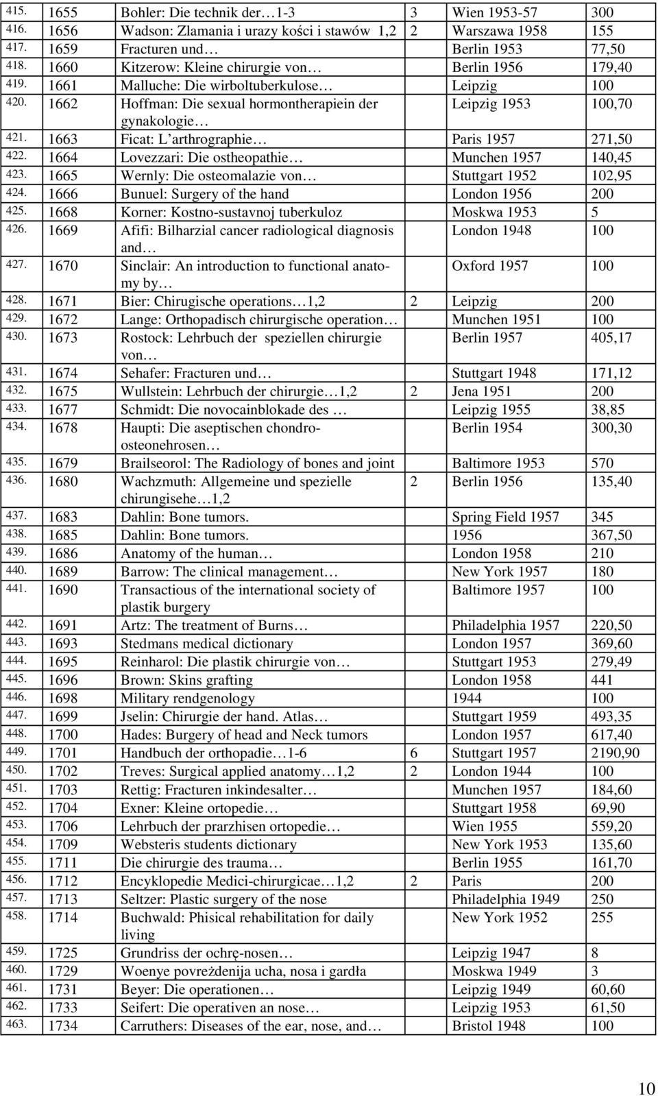 1663 Ficat: L arthrographie Paris 1957 271,50 422. 1664 Lovezzari: Die ostheopathie Munchen 1957 140,45 423. 1665 Wernly: Die osteomalazie von Stuttgart 1952 102,95 424.