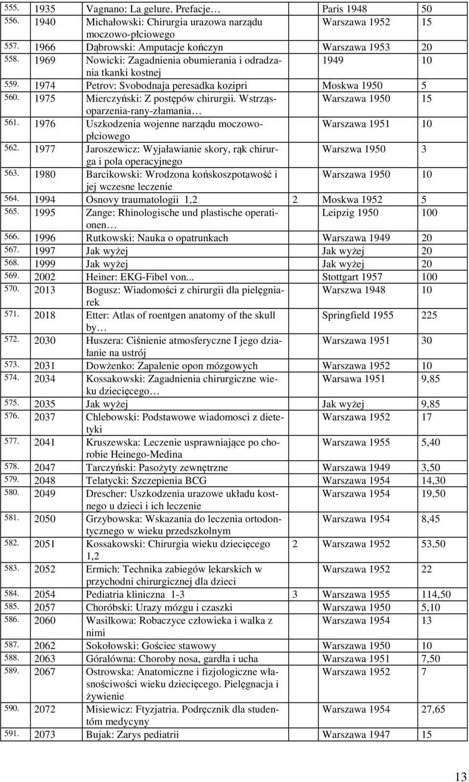 Wstrząsoparzenia-rany-złamania Warszawa 1950 15 561. 1976 Uszkodzenia wojenne narządu moczowopłciowego Warszawa 1951 10 562.