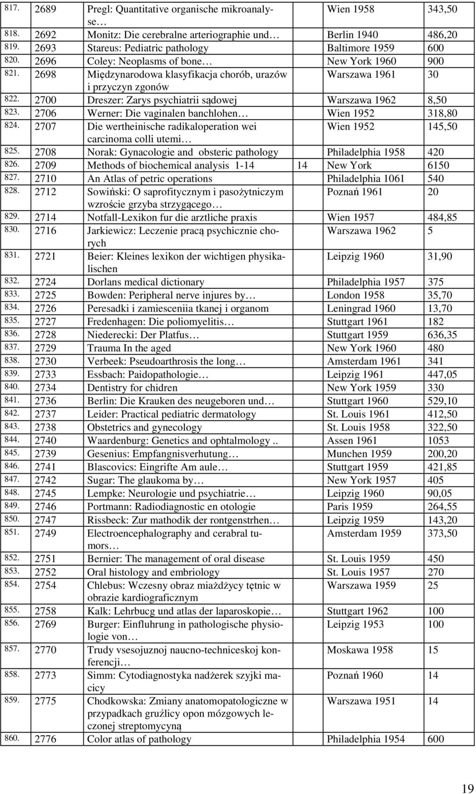 2700 Dreszer: Zarys psychiatrii sądowej Warszawa 1962 8,50 823. 2706 Werner: Die vaginalen banchlohen Wien 1952 318,80 824.