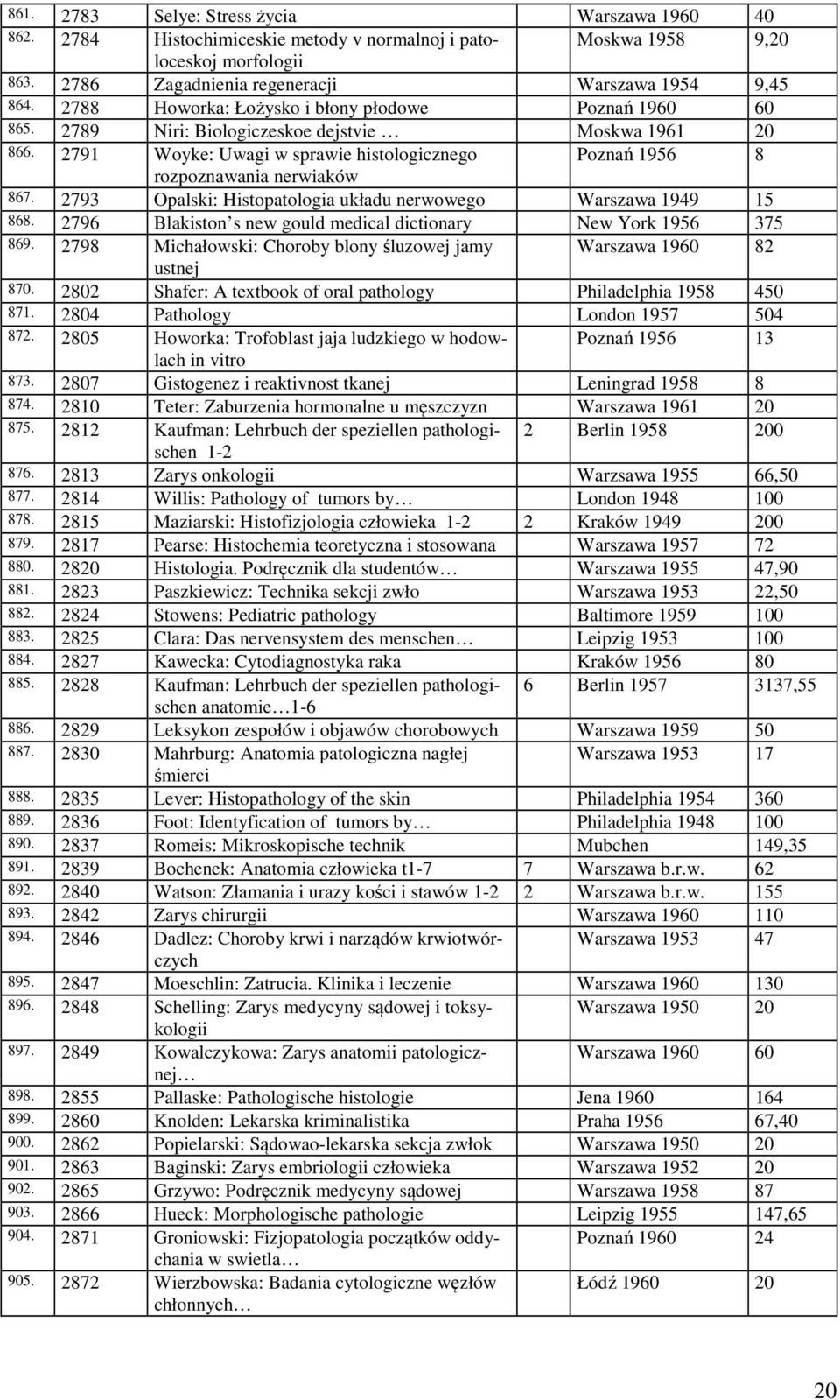 2793 Opalski: Histopatologia układu nerwowego Warszawa 1949 15 868. 2796 Blakiston s new gould medical dictionary New York 1956 375 869.