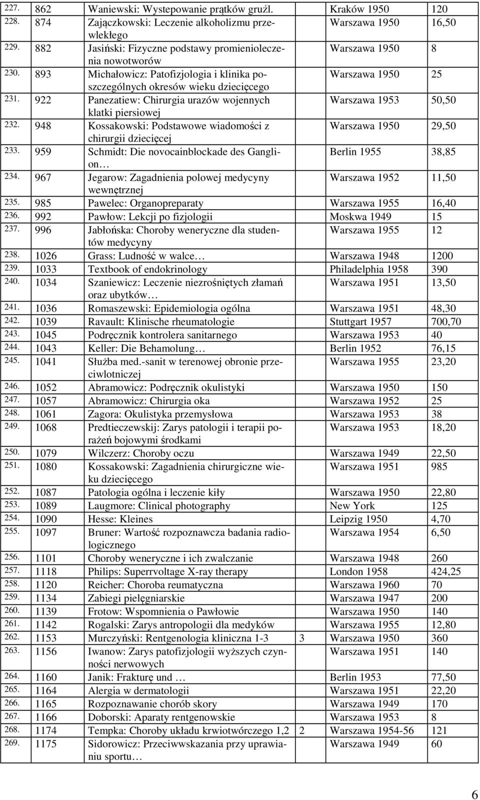 922 Panezatiew: Chirurgia urazów wojennych Warszawa 1953 50,50 klatki piersiowej 232. 948 Kossakowski: Podstawowe wiadomości z Warszawa 1950 29,50 chirurgii dziecięcej 233.