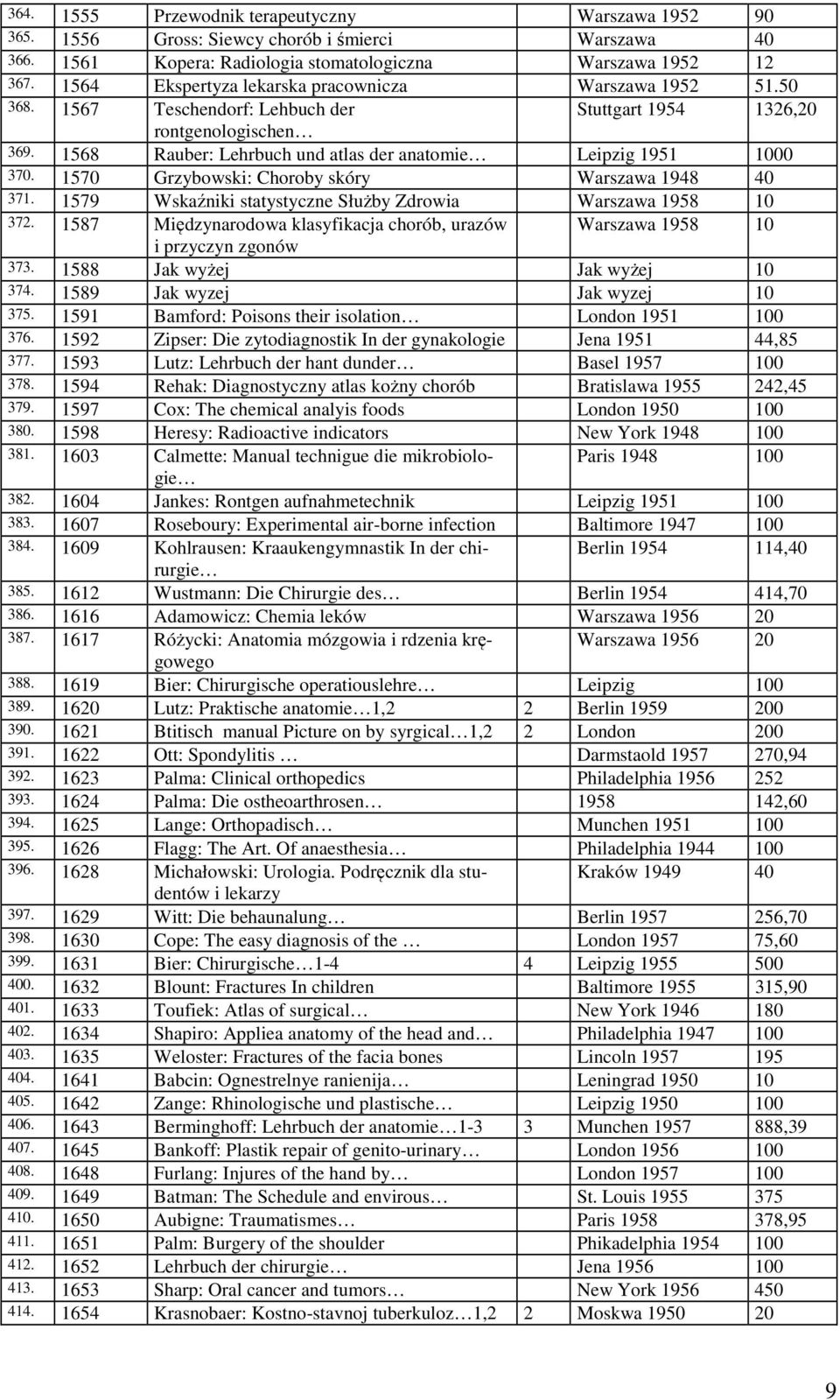 1568 Rauber: Lehrbuch und atlas der anatomie Leipzig 1951 1000 370. 1570 Grzybowski: Choroby skóry Warszawa 1948 40 371. 1579 Wskaźniki statystyczne Służby Zdrowia Warszawa 1958 10 372.
