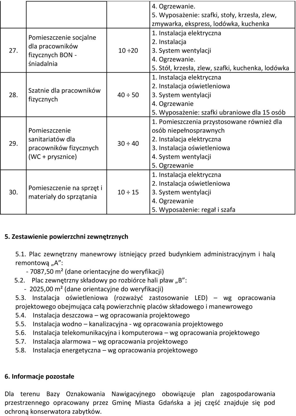 materiały do sprzątania 10 20 40 50 30 40 10 15 4. Ogrzewanie. 5. Wyposażenie: szafki, stoły, krzesła, zlew, zmywarka, ekspress, lodówka, kuchenka 2. Instalacja 3. System wentylacji 4. Ogrzewanie. 5. Stół, krzesła, zlew, szafki, kuchenka, lodówka 2.