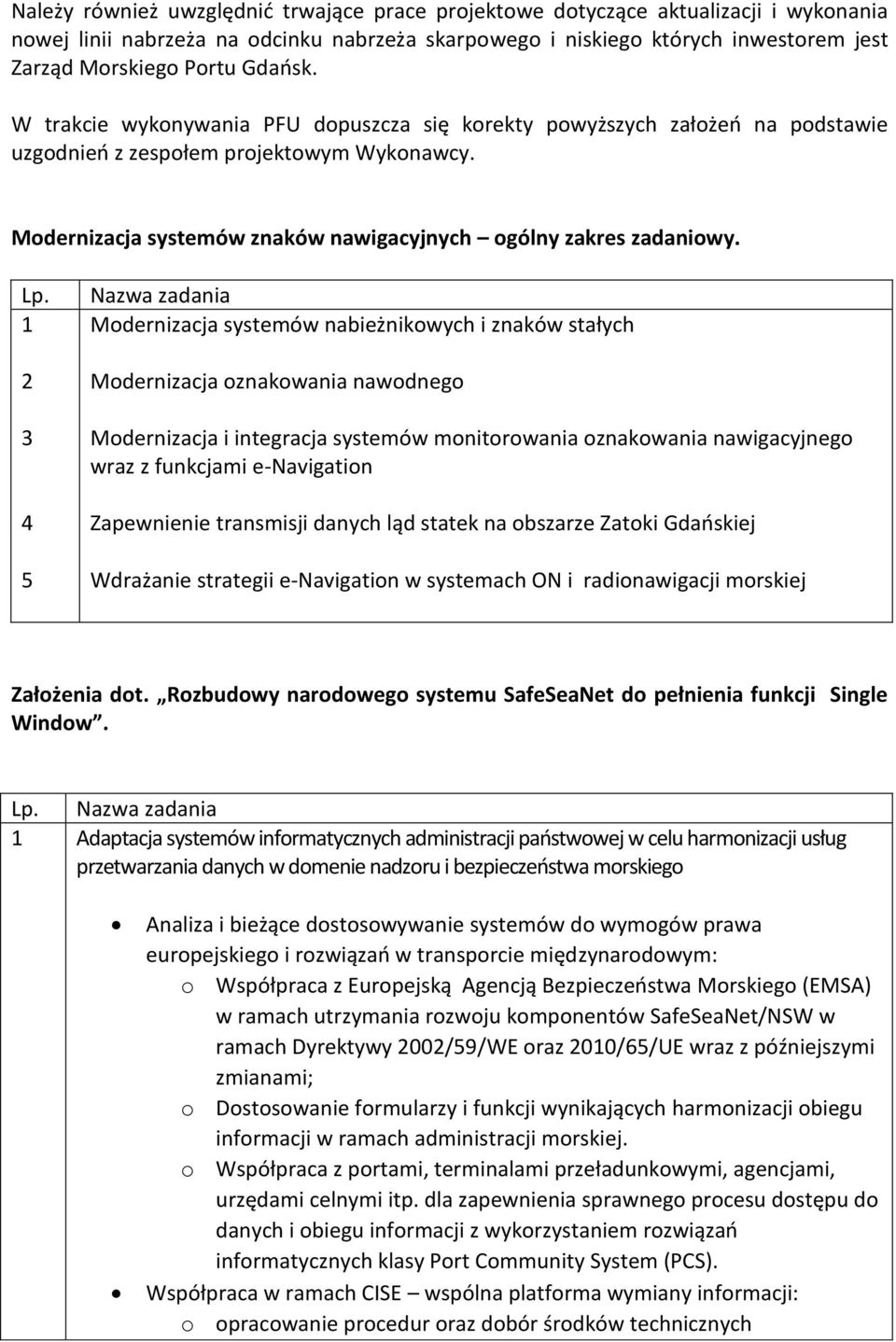 Lp. 1 2 3 4 5 Nazwa zadania Modernizacja systemów nabieżnikowych i znaków stałych Modernizacja oznakowania nawodnego Modernizacja i integracja systemów monitorowania oznakowania nawigacyjnego wraz z