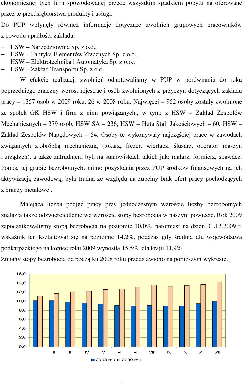 z o.o., HSW Zakład Transportu Sp. z o.o. W efekcie realizacji zwolnień odnotowaliśmy w PUP w porównaniu do roku poprzedniego znaczny wzrost rejestracji osób zwolnionych z przyczyn dotyczących zakładu