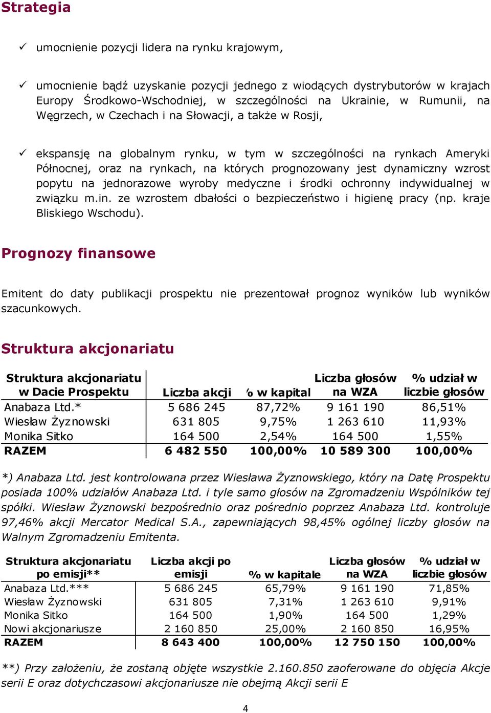 dynamiczny wzrost popytu na jednorazowe wyroby medyczne i środki ochronny indywidualnej w związku m.in. ze wzrostem dbałości o bezpieczeństwo i higienę pracy (np. kraje Bliskiego Wschodu).