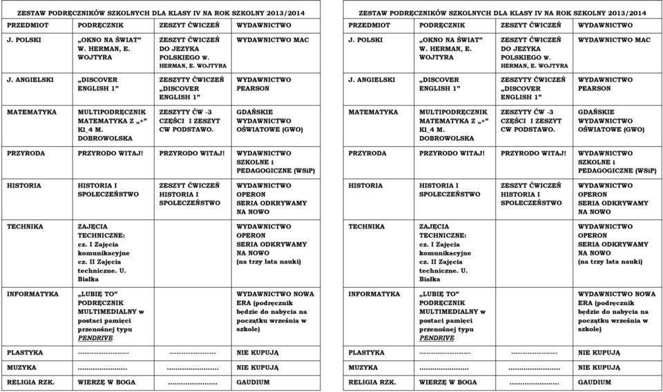 ANGIELSKI DISCOVER ZESZYTY DISCOVER MULTIPODRĘCZNIK Z + Kl_4 M. DOBROWOLSKA ZESZYTY ĆW -3 CZĘŚCI I ZESZYT CW PODSTAWO. GDAŃSKIE MULTIPODRĘCZNIK Z + Kl_4 M.