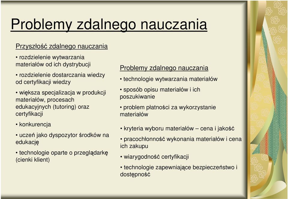 technologie oparte o przeglądarkę (cienki klient) Problemy zdalnego nauczania technologie wytwarzania sposób opisu i ich poszukiwanie problem płatności za