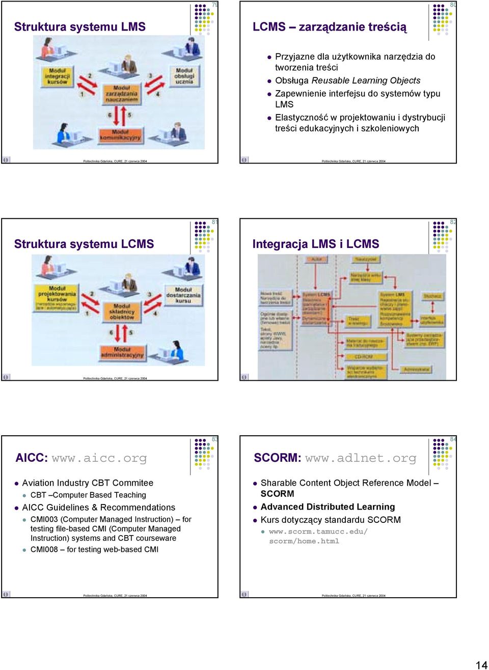 CBT Computer Based Teaching! AICC Guidelines & Recommendations! CMI003 (Computer Managed Instruction) for testing file-based CMI (Computer Managed Instruction) systems and CBT courseware!