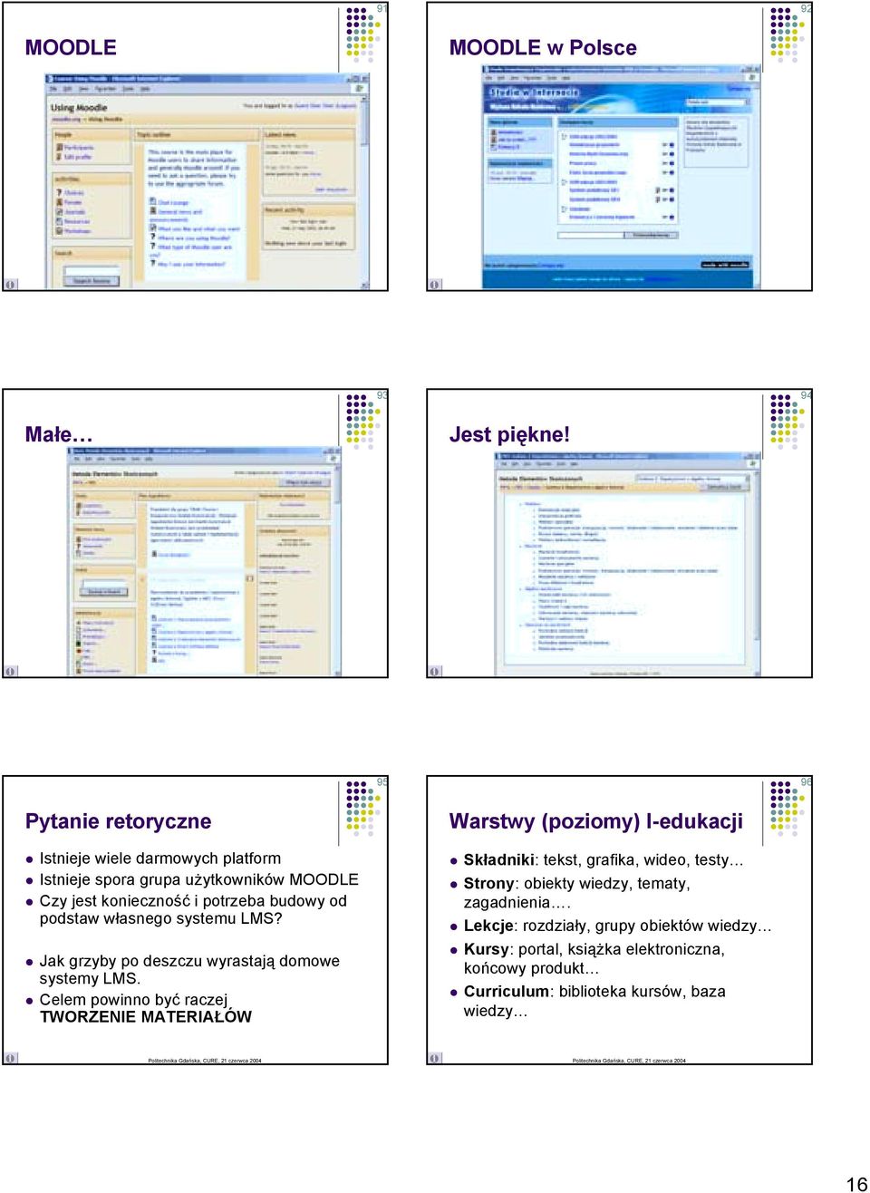 ! Jak grzyby po deszczu wyrastają domowe systemy LMS.! Celem powinno być raczej TWORZENIE MATERIAŁÓW Warstwy (poziomy) I-edukacji!