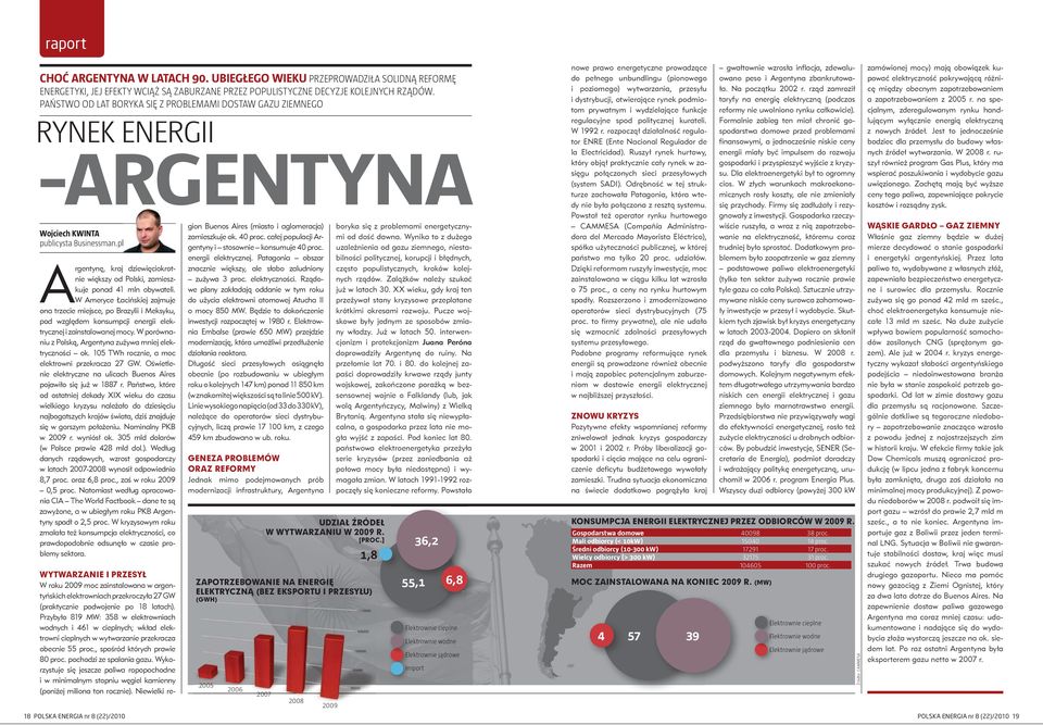 pl argentynę, kraj dziewięciokrotnie większy od Polski, zamieszkuje ponad 41 mln obywateli.