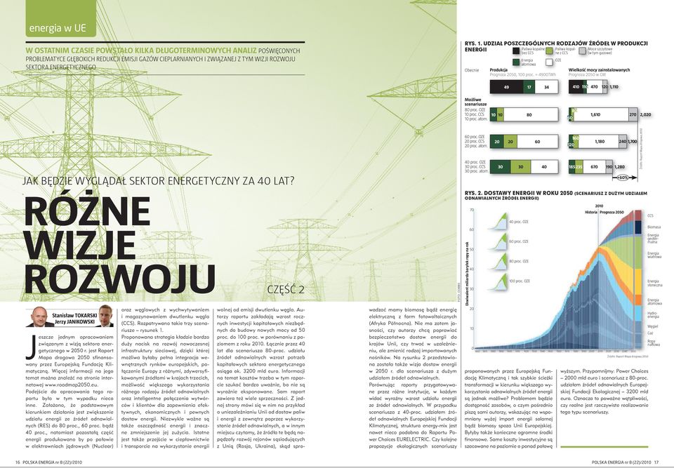 energetycznego bez ccs ne z ccs energia atomowa oze Produkcja prognoza 2050, 100 proc. = 4900twh obecnie 49 17 możliwe scenariusze 80 proc. oze 10 proc. ccs 10 10 10 proc. atom. 60 proc. oze 20 proc.