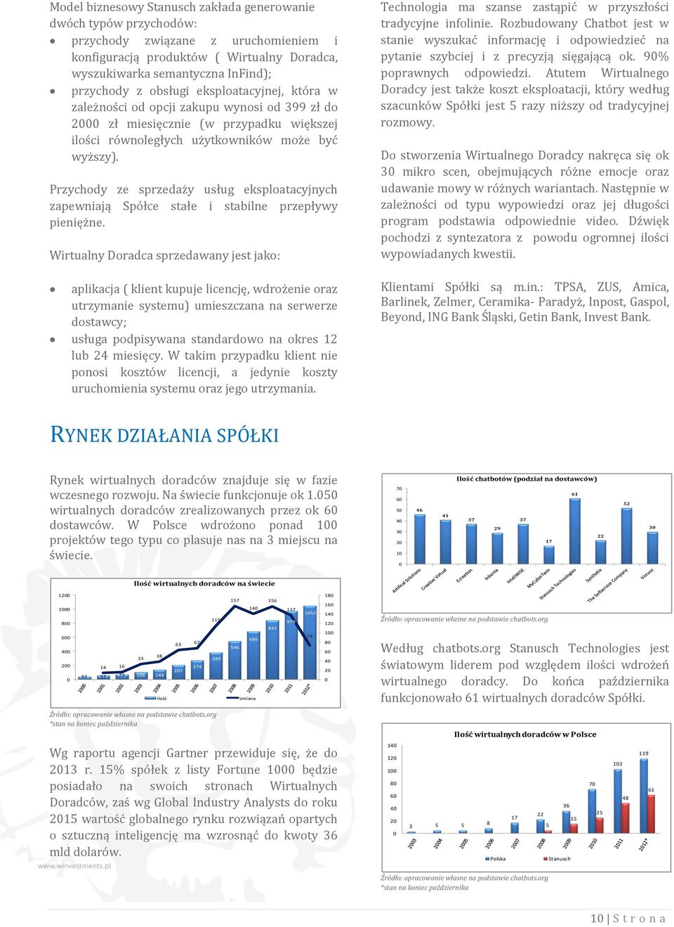 Przychody ze sprzedaży usług eksploatacyjnych zapewniają Spółce stałe i stabilne przepływy pieniężne.