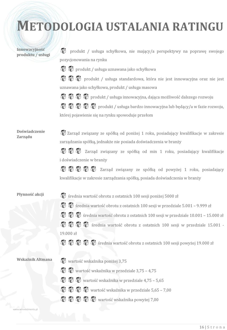 usługa bardzo innowacyjna lub będący/a w fazie rozwoju, której pojawienie się na rynku spowoduje przełom Doświadczenie Zarządu Zarząd związany ze spółką od poniżej 1 roku, posiadający kwalifikacje w