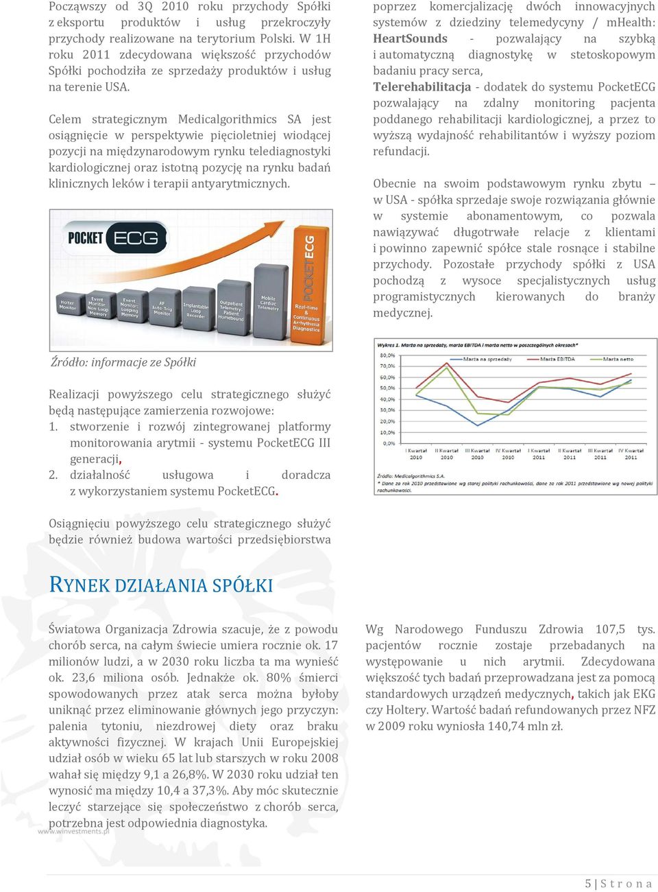 Celem strategicznym Medicalgorithmics SA jest osiągnięcie w perspektywie pięcioletniej wiodącej pozycji na międzynarodowym rynku telediagnostyki kardiologicznej oraz istotną pozycję na rynku badań