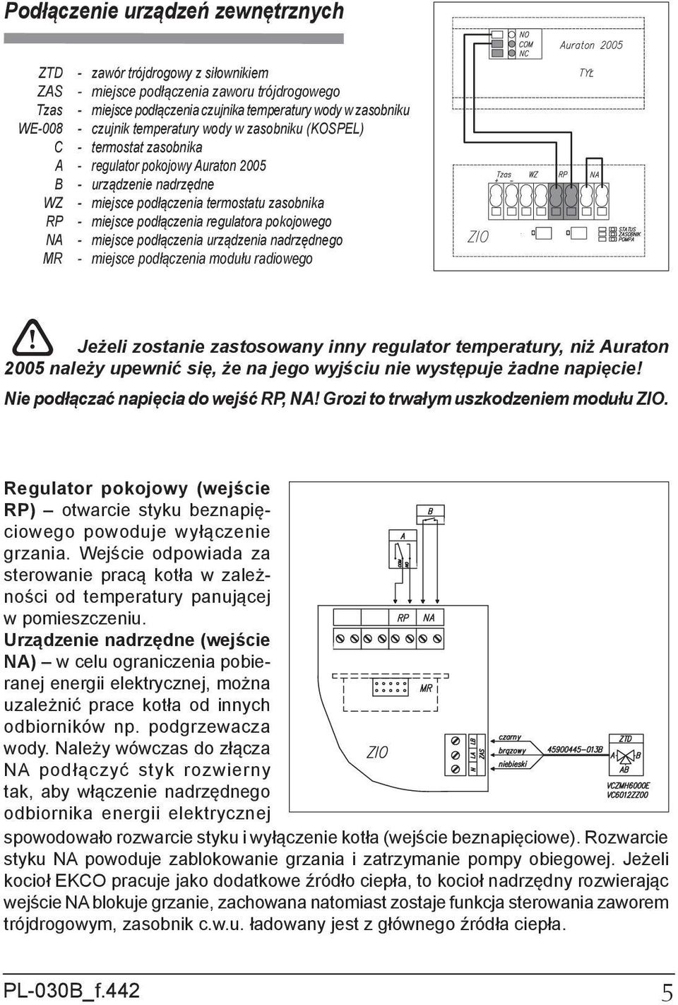 podłączenia regulatora pokojowego NA - miejsce podłączenia urządzenia nadrzędnego MR - miejsce podłączenia modułu radiowego!