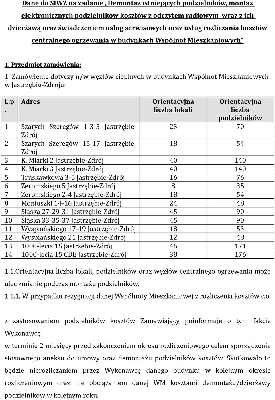 Zamówienie dotyczy n/w węzłów ciepl