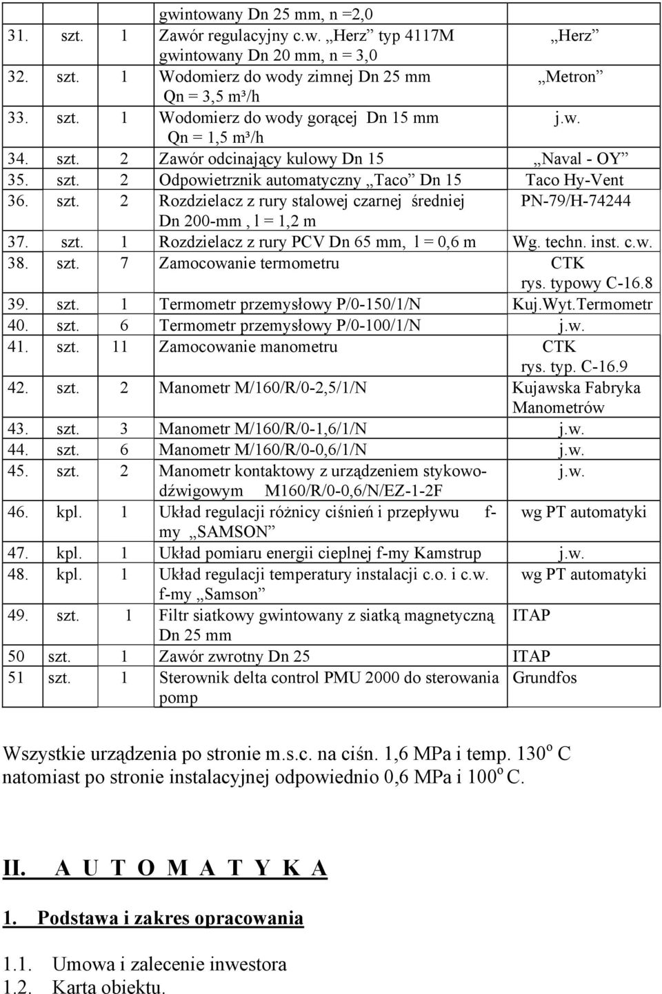 szt. 1 Rozdzielacz z rury PCV Dn 65 mm, l = 0,6 m Wg. techn. inst. c.w. 38. szt. 7 Zamocowanie termometru CTK rys. typowy C-16.8 39. szt. 1 Termometr przemysłowy P/0-150/1/N Kuj.Wyt.Termometr 40. szt. 6 Termometr przemysłowy P/0-100/1/N j.