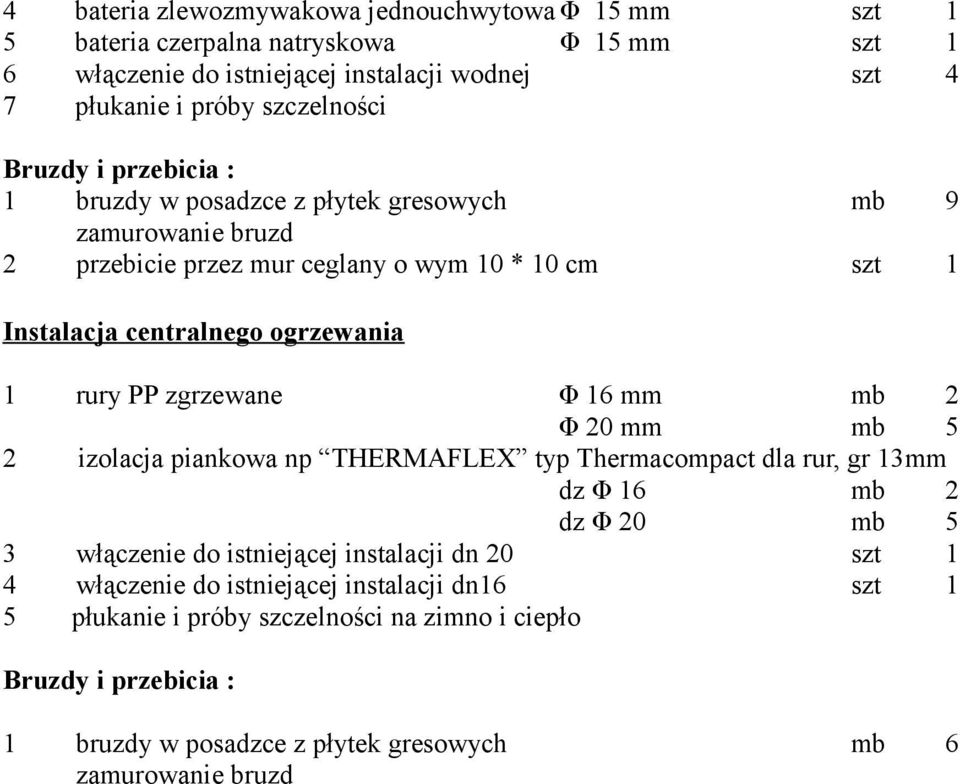 zgrzewane Φ 16 mm mb 2 Φ 20 mm mb 5 2 izolacja piankowa np THERMAFLEX typ Thermacompact dla rur, gr 13mm dz Φ 16 mb 2 dz Φ 20 mb 5 3 włączenie do istniejącej instalacji dn 20 szt 1