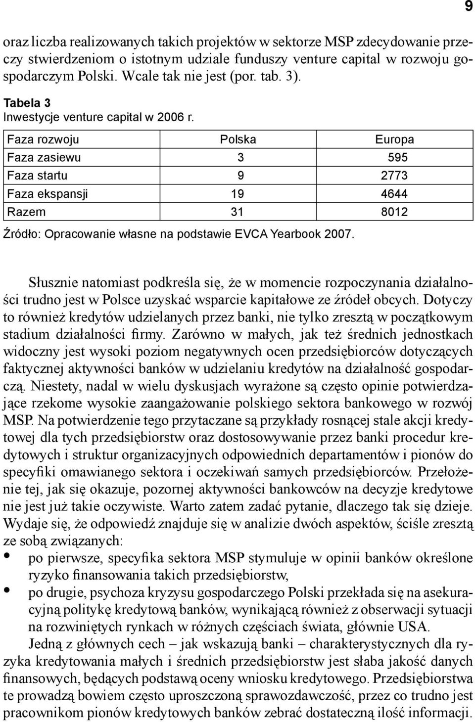 Faza rozwoju Polska Europa Faza zasiewu 3 595 Faza startu 9 2773 Faza ekspansji 19 4644 Razem 31 8012 Źródło: Opracowanie własne na podstawie EVCA Yearbook 2007.