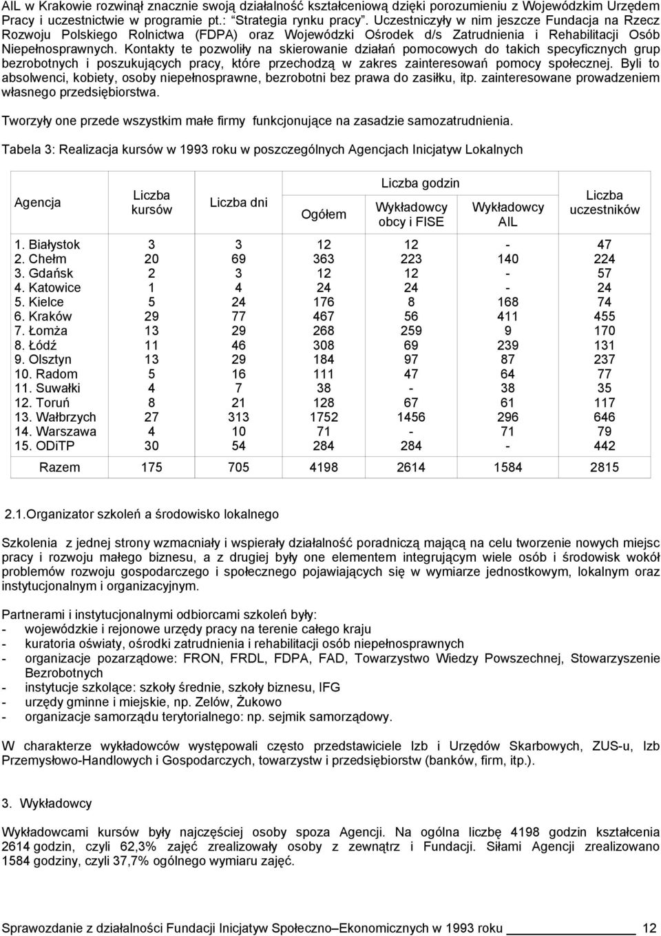 Kontakty te pozwoliły na skierowanie działań pomocowych do takich specyficznych grup bezrobotnych i poszukujących pracy, które przechodzą w zakres zainteresowań pomocy społecznej.