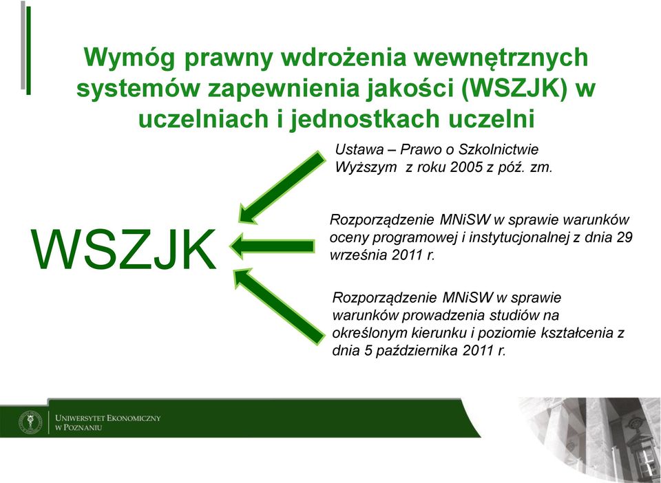 WSZJK Rozporządzenie MNiSW w sprawie warunków oceny programowej i instytucjonalnej z dnia 29