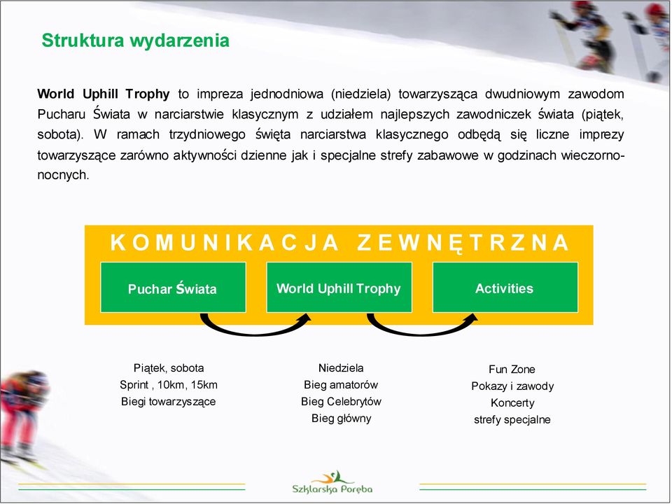 W ramach trzydniowego święta narciarstwa klasycznego odbędą się liczne imprezy towarzyszące zarówno aktywności dzienne jak i specjalne strefy zabawowe w