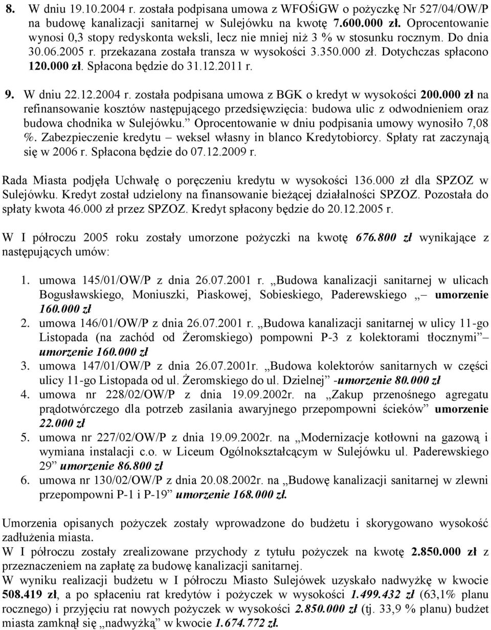 12.2011 r. 9. W dniu 22.12.2004 r. została podpisana umowa z BGK o kredyt w wysokości 200.