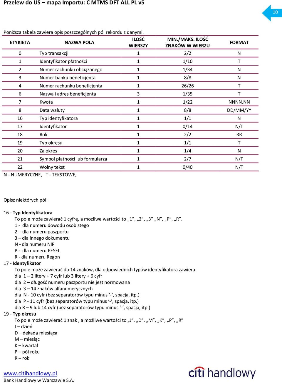 Nazwa i adres beneficjenta 3 1/35 T FORMAT 7 Kwota 1 1/22 NNNN.