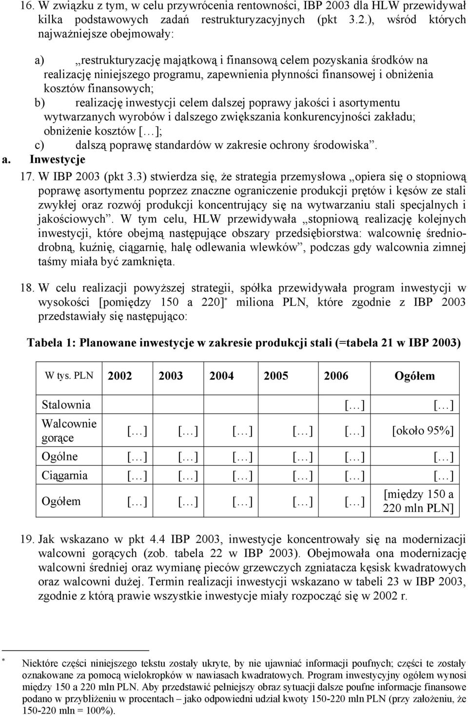 ), wśród których najważniejsze obejmowały: a) restrukturyzację majątkową i finansową celem pozyskania środków na realizację niniejszego programu, zapewnienia płynności finansowej i obniżenia kosztów