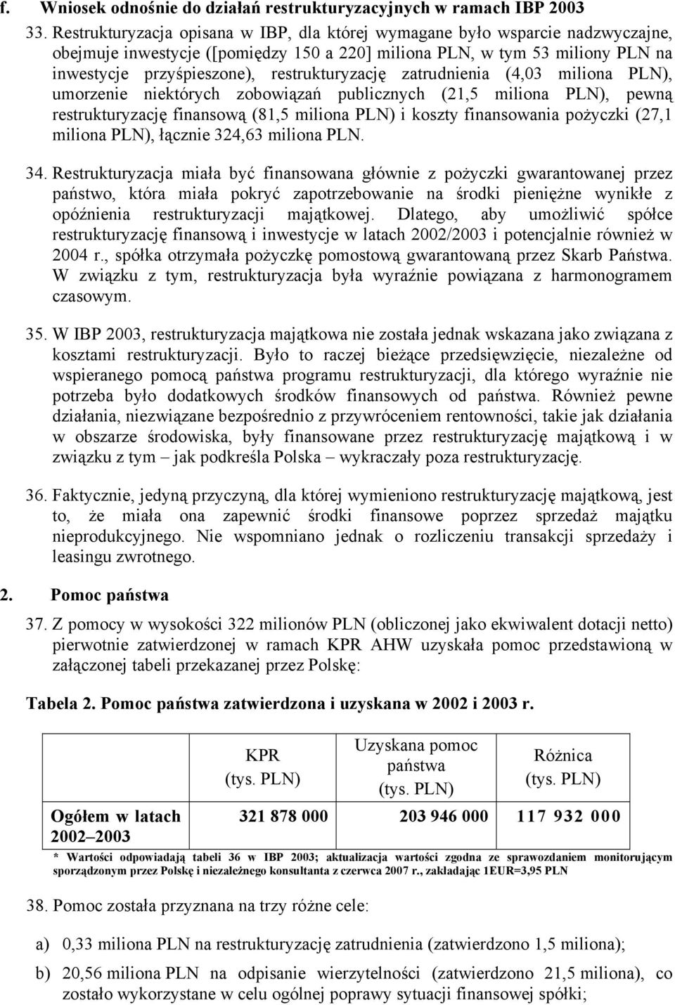 restrukturyzację zatrudnienia (4,03 miliona PLN), umorzenie niektórych zobowiązań publicznych (21,5 miliona PLN), pewną restrukturyzację finansową (81,5 miliona PLN) i koszty finansowania pożyczki