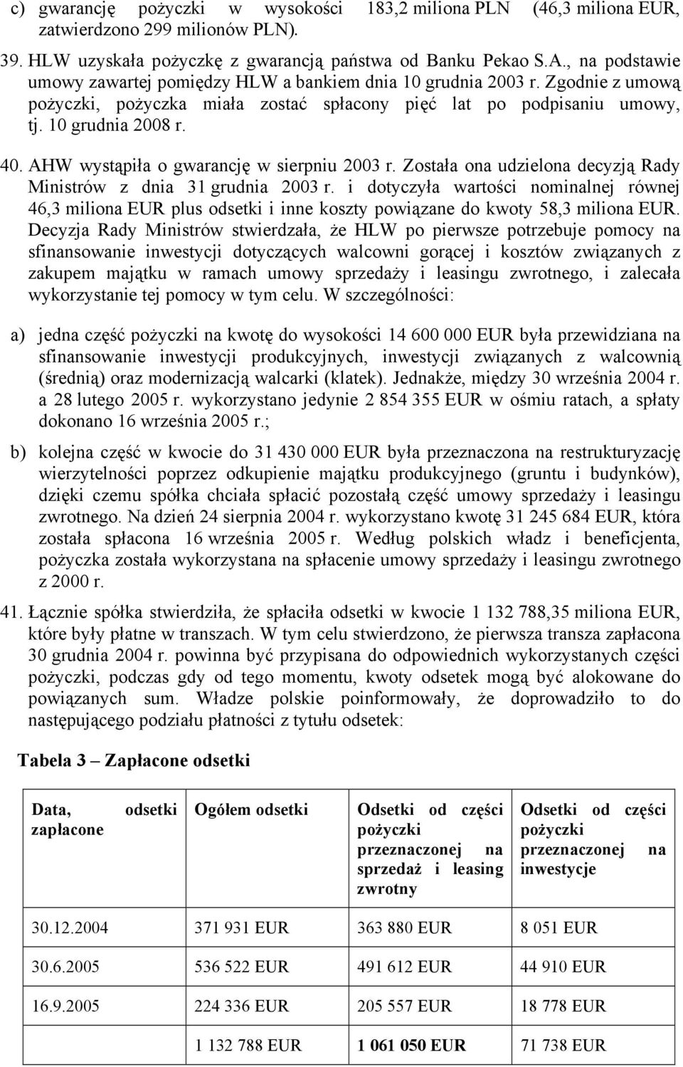 AHW wystąpiła o gwarancję w sierpniu 2003 r. Została ona udzielona decyzją Rady Ministrów z dnia 31 grudnia 2003 r.