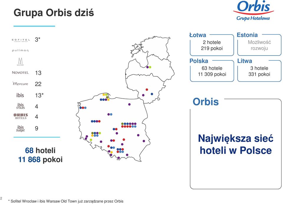 hotele 331 pokoi 9 68 hoteli 11 868 pokoi Największa sieć hoteli w