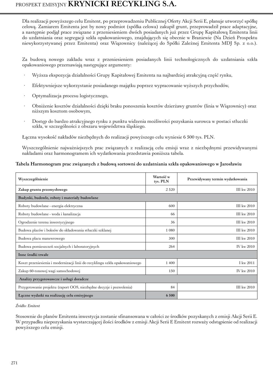 Emitenta linii do uzdatniania oraz segregacji szkła opakowaniowego, znajdujących się obecnie w Braniewie (Na Dzień Prospektu niewykorzystywanej przez Emitenta) oraz Wiązownicy (należącej do Spółki