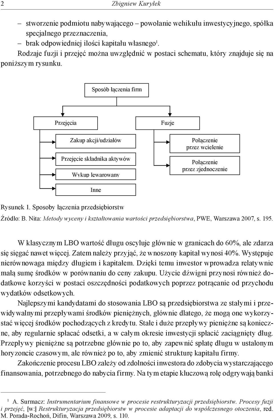 Nita: Metody wyceny i kształtowania wartości przedsiębiorstwa, PWE, Warszawa 2007, s. 195. W klasycznym LBO wartość długu oscyluje głównie w granicach do 60%, ale zdarza się sięgać nawet więcej.