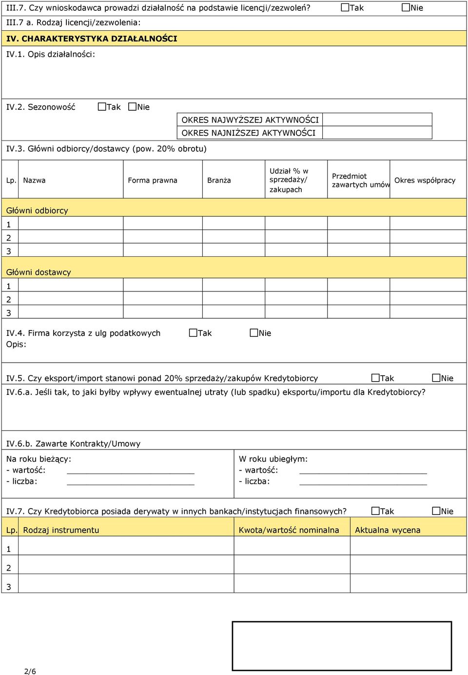 Nazwa Forma prawna Branża Udział % w sprzedaży/ zakupach Przedmiot zawartych umów Okres współpracy Główni odbiorcy Główni dostawcy IV.4. Firma korzysta z ulg podatkowych Tak Nie Opis: IV.5.