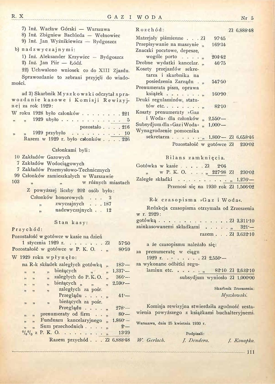 ad 3) Skarbnik Myszkowski odczytał sprawozdanie kasowe i Komisji Rewizyjnej za rok 1929: W roku 1928 było członków........ 221 1929 ubyło. 5 pozostało....216 1929 przybyło.......... 10 Razem w 1929 r.