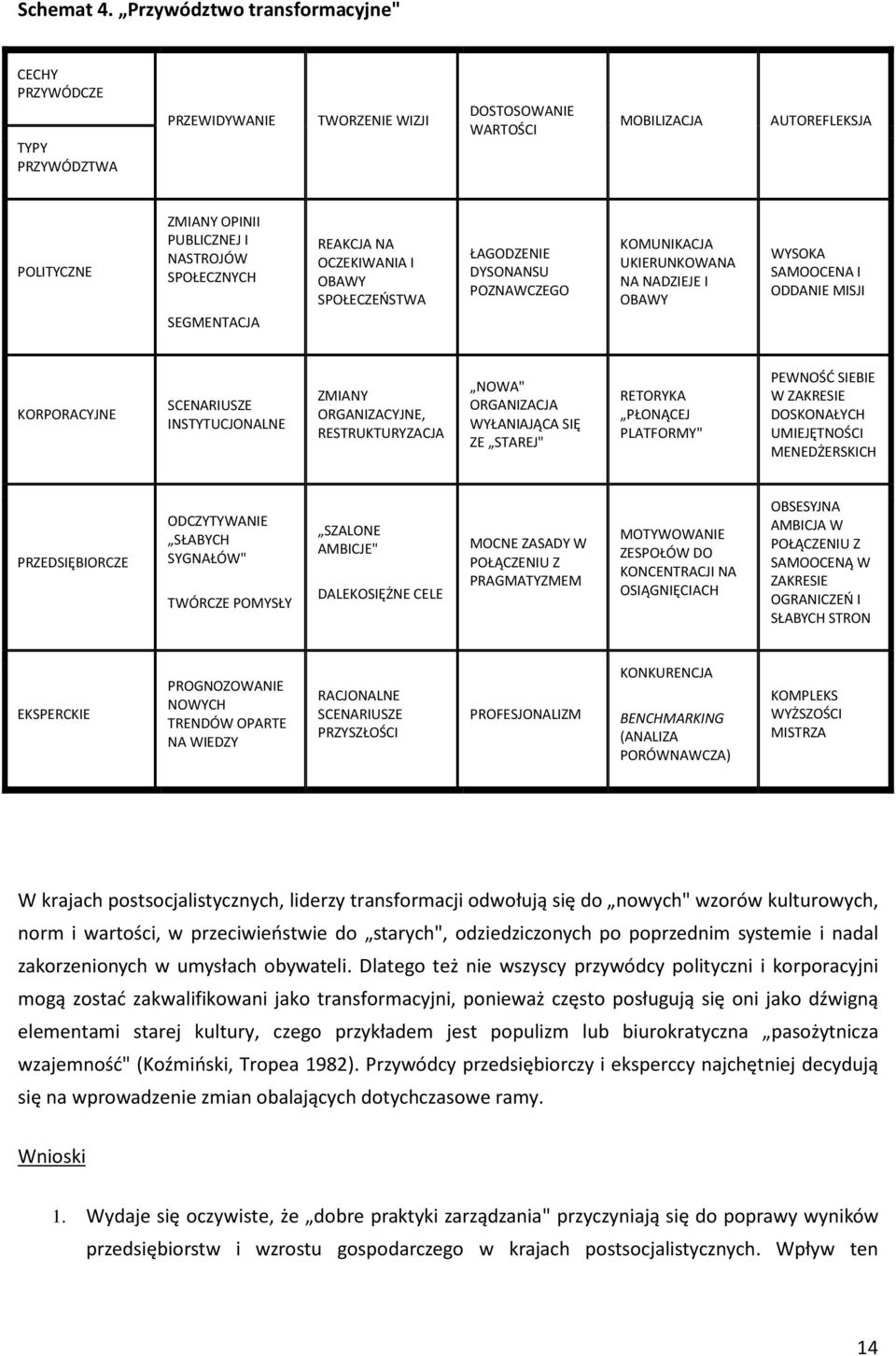 SPOŁECZNYCH SEGMENTACJA REAKCJA NA OCZEKIWANIA I OBAWY SPOŁECZEŃSTWA ŁAGODZENIE DYSONANSU POZNAWCZEGO KOMUNIKACJA UKIERUNKOWANA NA NADZIEJE I OBAWY WYSOKA SAMOOCENA I ODDANIE MISJI KORPORACYJNE