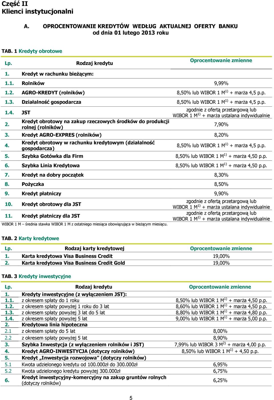 JST Kredyt obrotowy na zakup rzeczowych środków do produkcji rolnej (rolników) WIBOR 1 M 1) + marża ustalana indywidualnie 7,90% 3. Kredyt AGRO-EXPRES (rolników) 8,20% 4.