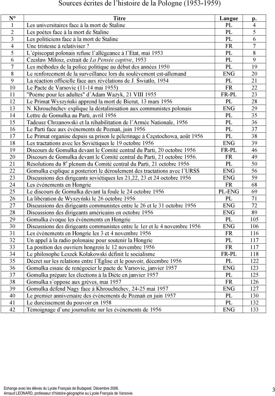 FR 7 5 L épiscopat polonais refuse l allégeance à l Etat, mai 1953 PL 8 6 Czesław Miłosz, extrait de La Pensée captive, 1953 PL 9 7 Les méthodes de la police politique au début des années 1950 PL 19