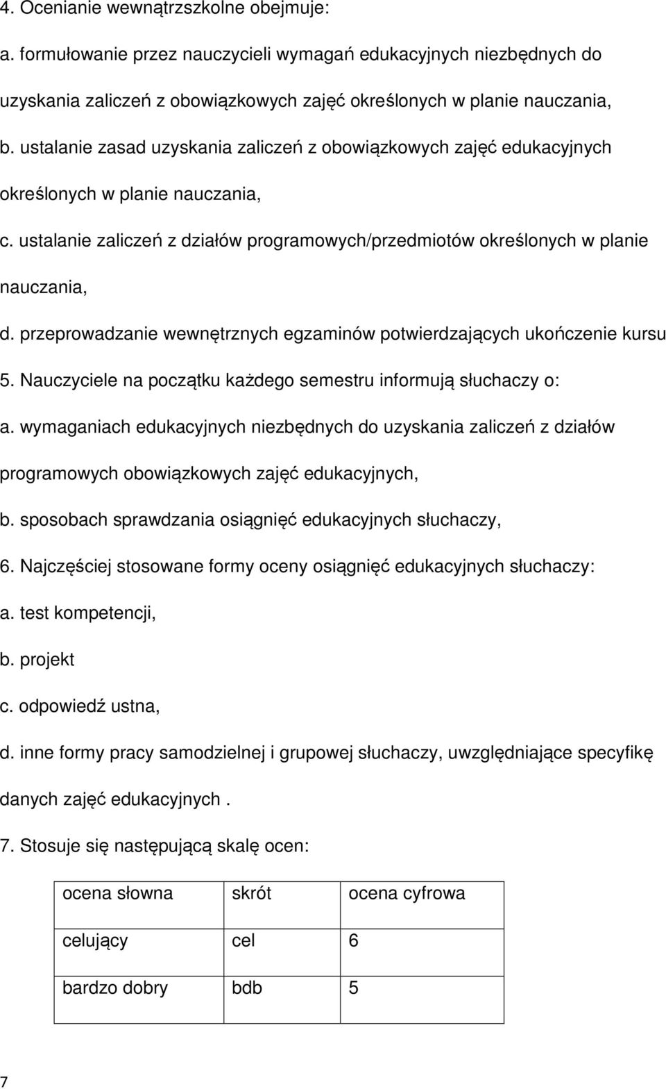 przeprowadzanie wewnętrznych egzaminów potwierdzających ukończenie kursu 5. Nauczyciele na początku każdego semestru informują słuchaczy o: a.