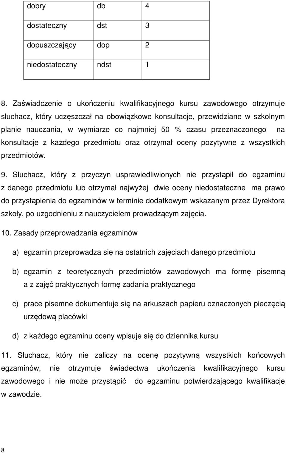 czasu przeznaczonego na konsultacje z każdego przedmiotu oraz otrzymał oceny pozytywne z wszystkich przedmiotów. 9.