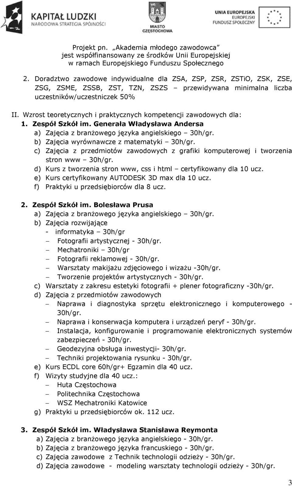 b) Zajęcia wyrównawcze z matematyki 30h/gr. c) Zajęcia z przedmiotów zawodowych z grafiki komputerowej i tworzenia stron www 30h/gr. d) Kurs z tworzenia stron www, css i html certyfikowany dla 10 ucz.