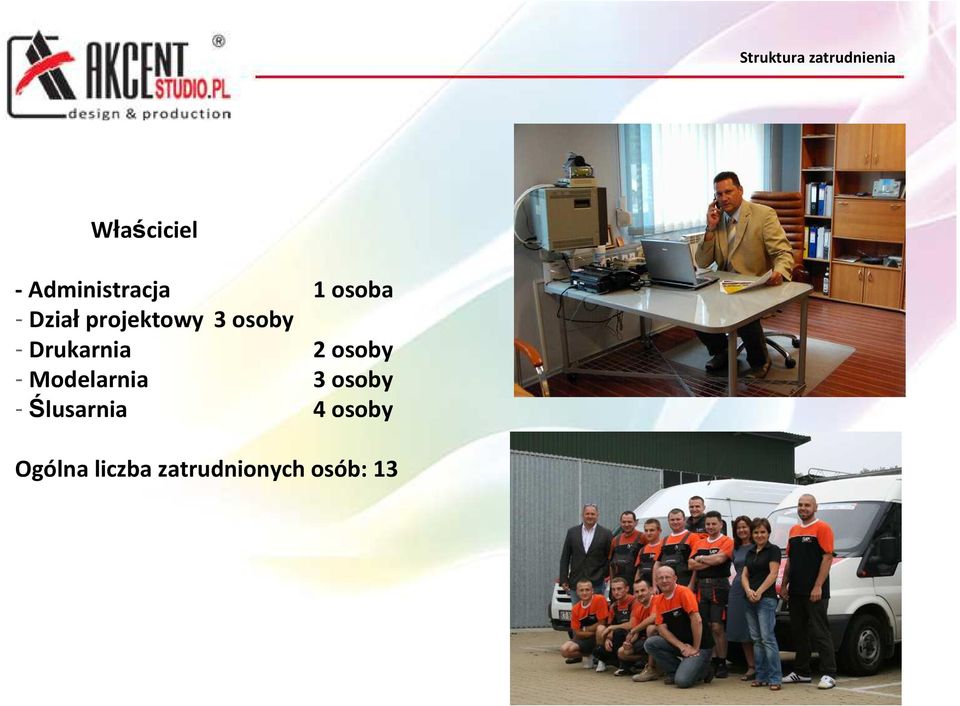 osoby - Drukarnia 2 osoby - Modelarnia 3