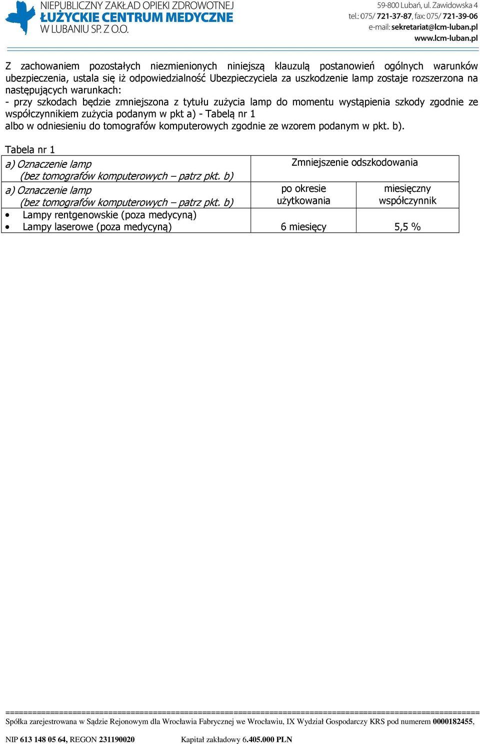 nr 1 albo w odniesieniu do tomografów komputerowych zgodnie ze wzorem podanym w pkt. b). Tabela nr 1 a) Oznaczenie lamp Zmniejszenie odszkodowania (bez tomografów komputerowych patrz pkt.