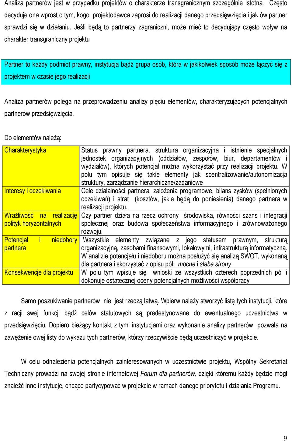 Jeśli będą to partnerzy zagraniczni, może mieć to decydujący często wpływ na charakter transgraniczny projektu Partner to każdy podmiot prawny, instytucja bądź grupa osób, która w jakikolwiek sposób