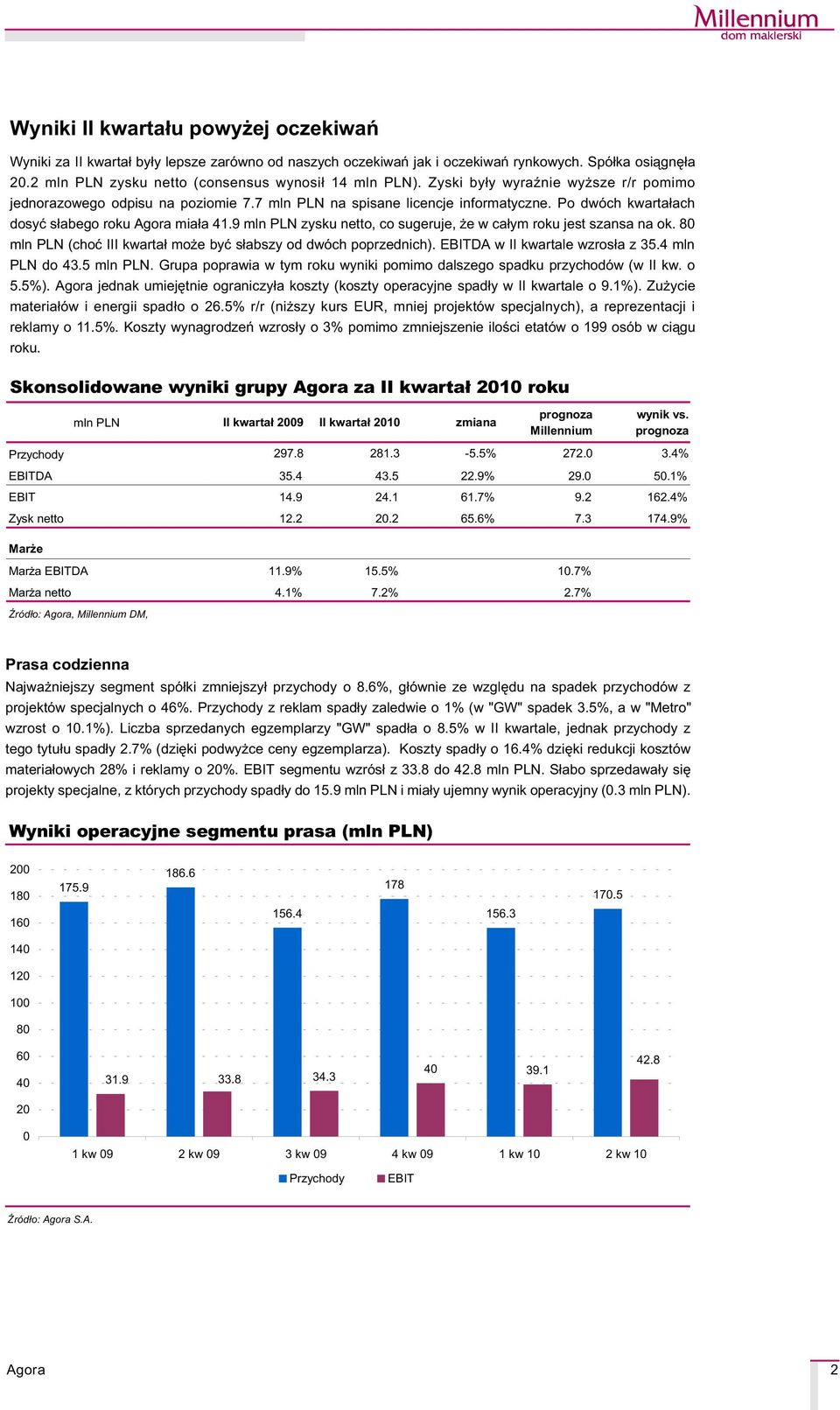 9 mln PLN zysku netto, co sugeruje, e w ca³ym roku jest szansa na ok. 80 mln PLN (choæ III kwarta³ mo e byæ s³abszy od dwóch poprzednich). EBITDA w II kwartale wzros³a z 35.4 mln PLN do 43.5 mln PLN.