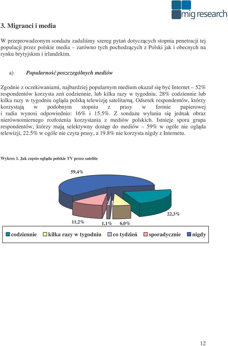 28% codziennie lub kilka razy w tygodniu oglda polsk telewizj satelitarn. Odsetek respondentów, którzy korzystaj w podobnym stopniu z prasy w formie papierowej i radia wynosi odpowiednio: 16% i 15.5%.